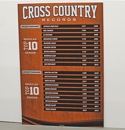 sports record board plaque